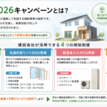 住宅省エネ2026キャンペーンの4つの補助制度をまとめた図解